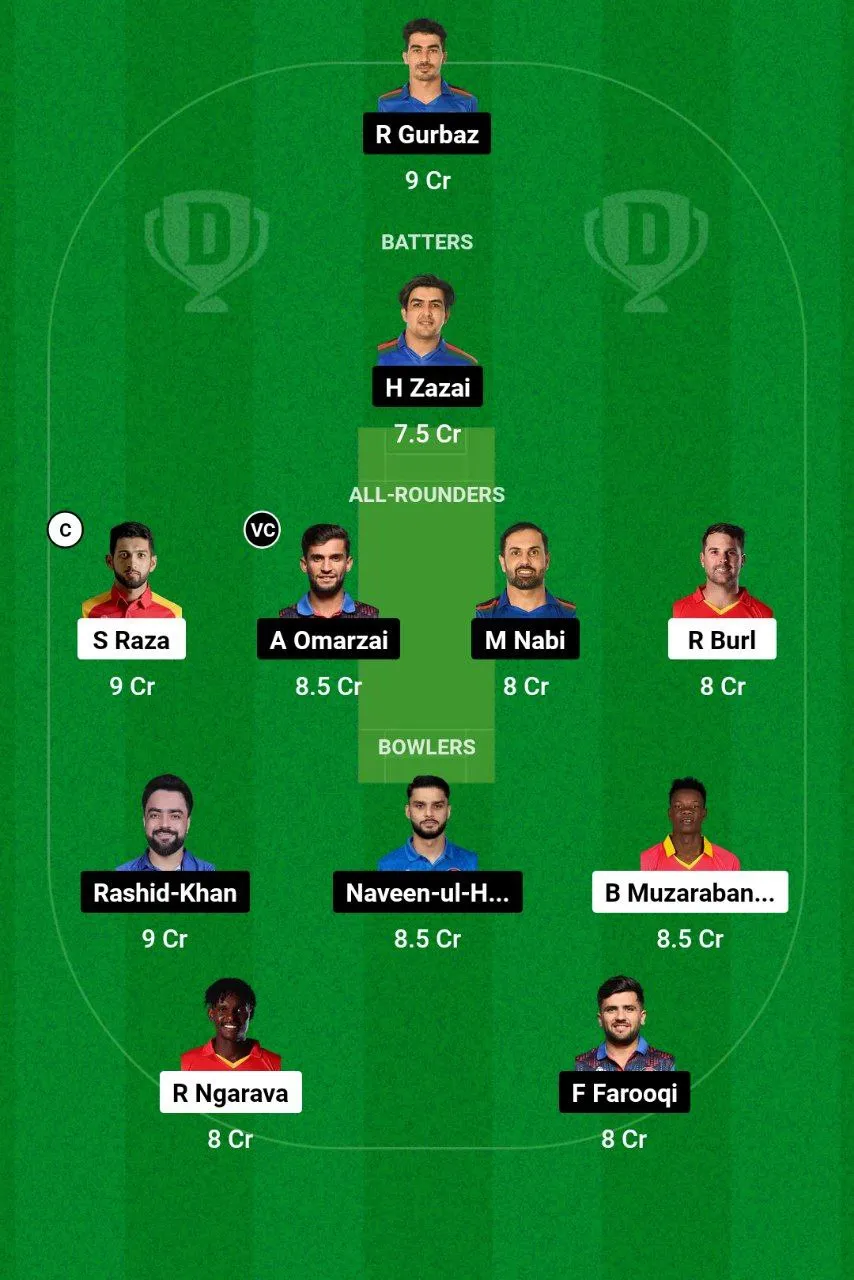 ZIM vs AFG Dream11